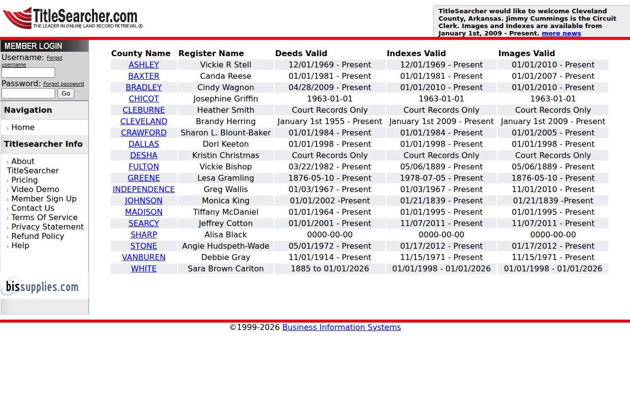 Searcy previous residents TitleSearcher county coverage screen